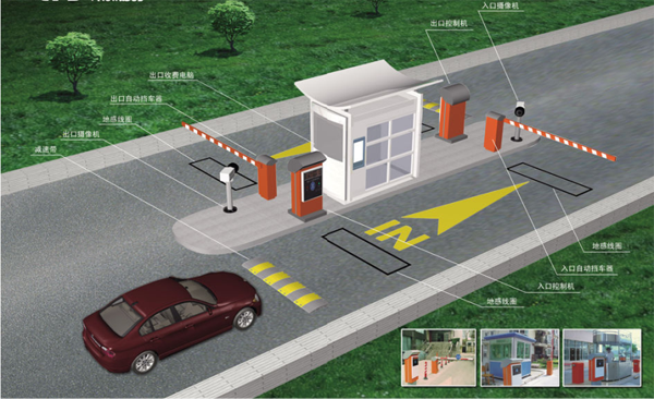 停車場一卡通系統(tǒng)效果圖