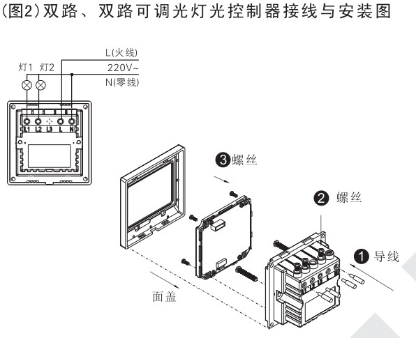 E度空間雙路智能可調(diào)光開關接線安裝圖