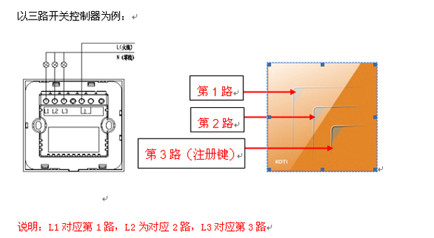 KOTI后現(xiàn)代系列智能燈光開關(guān)接線圖