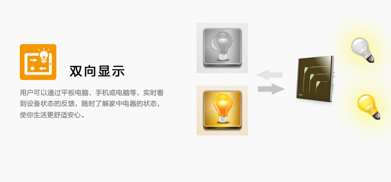 雙向顯示,，用戶可通過平板電腦、手機(jī)或電腦燈,，實時看到設(shè)備狀態(tài)的反饋,，隨時了解家中電器的狀態(tài)，使您生活更舒適安心,。