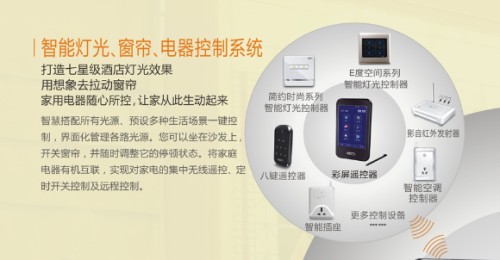 智能燈光,、窗簾,、電器控制系統(tǒng)