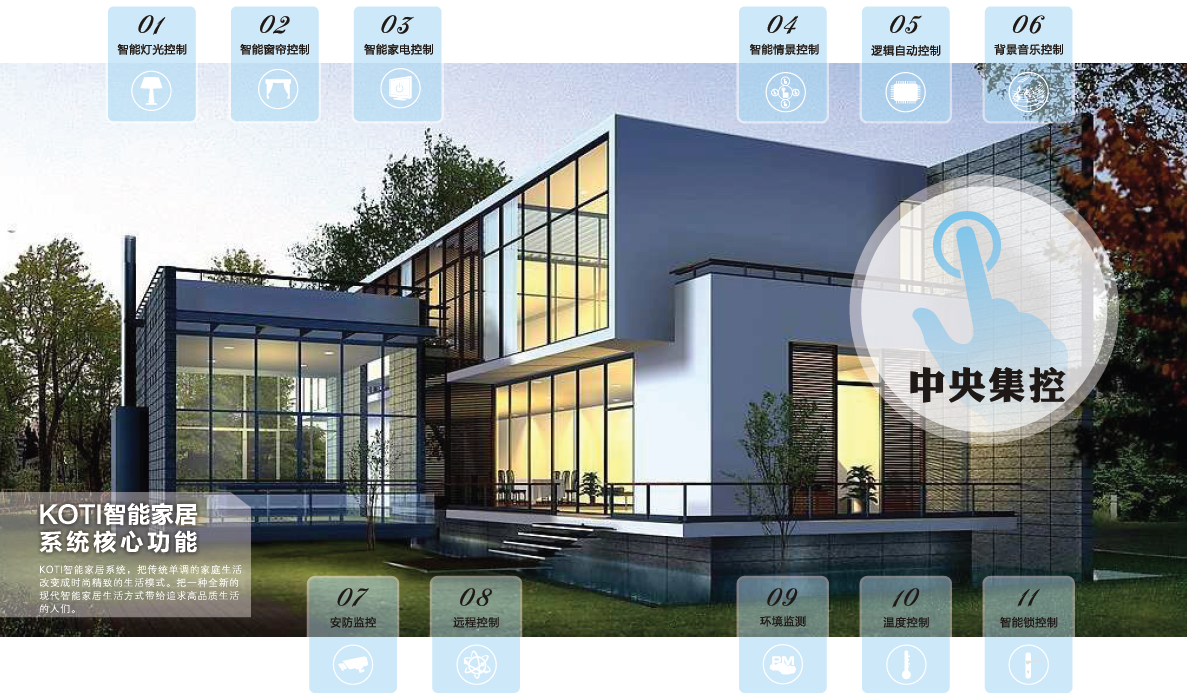 KOTI智能家居系統(tǒng)核心功能
