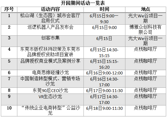 光大we 谷開園活動一覽表